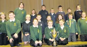 Image result for Wootton Bassett Junior Badminton Club