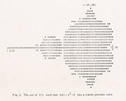Image result for mandelbrot set