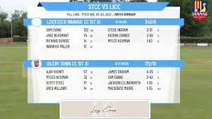 Image result for Leicester Ivanhoe Cricket Club