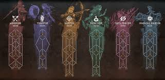 Image result for skill tree