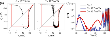 Image result for  _     b v ̌C