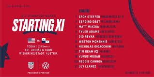 Image result for Channel SC-Weston SM