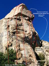 Image result for Sphinx Mountaineering Club