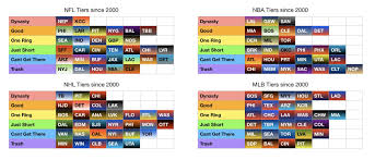 Image result for Team Tor 2000