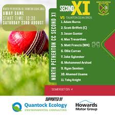 Image result for North Petherton Cricket Club