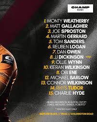 Image result for Caldy Sports Club Limited