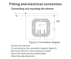 Image result for koppla in dimmer