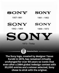 Image result for sony logo