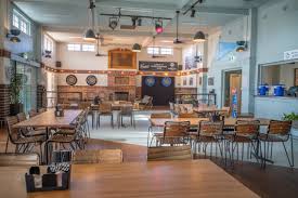 Image result for Banchory Bowling Club