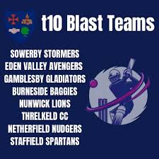 Image result for Nunwick Cc