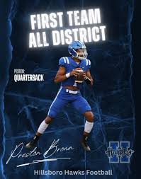 Image result for Hawks (Preston) Badminton Club