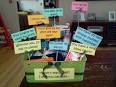 Image result for 1 year anniversary gift for her Charlotte
