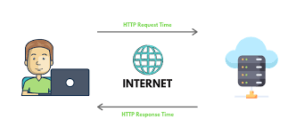 Image result for http://www.