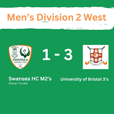 Image result for Swansea Bay Hockey Club