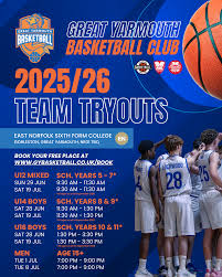 Image result for Great Yarmouth Basketball Club