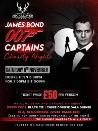 Image result for Mickleover Gc