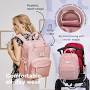 search Best diaper Bag for baby from flip.shop