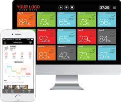 Image result for Heartbeat Fitness Centres