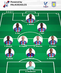 Image result for Palace Eagles Octopush Club