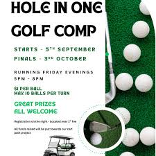 Image result for Tamworth Gc