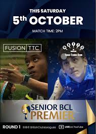 Image result for Batts Table Tennis Club