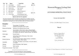 Image result for Norwood Paragon Cycling Club