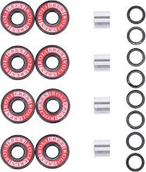 Image result for inline skate wheel rotation