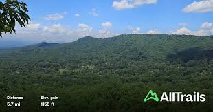 Image result for The Craven Mountaineering Club