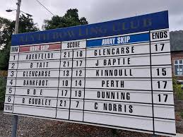 Image result for Inchture Bowling Club