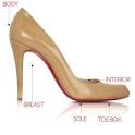Cameroonwebnews.com | Style: How to Walk in Heels