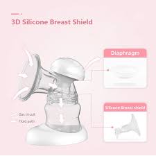 Image result for brust pumpe