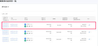 Image result for i4004削除