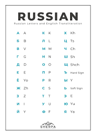 Image result for russian alphabet
