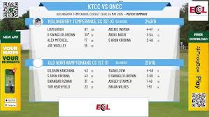 Image result for Old Northamptonians Cc