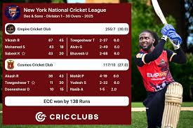 Image result for Empire Bowls Club Ltd