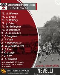 Image result for Whitwell Rufc