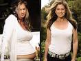 Kathy Ireland's Shocking