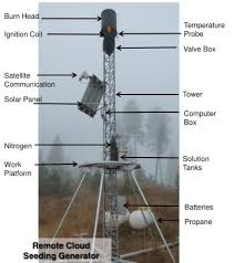 Image result for cloud seeding generator