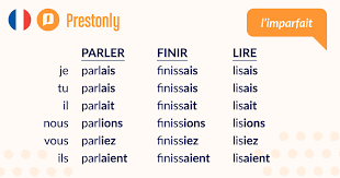 Znalezione obrazy dla zapytania francuski