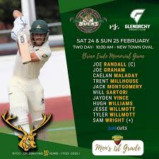 Image result for Beccles Town Cricket Club