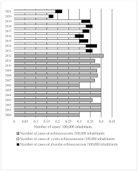 Image result for %EC%EE%F0%F1%EA%E8%E5 %F1%E2%E8%ED%EA%E8