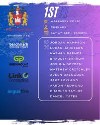 Image result for Wallasey Cc