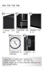 Image result for 2ch保管庫X680x0