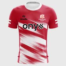 Image result for Finchley RFC