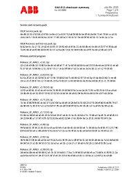 Image result for %EF%BC%92%EF%BC%90%EF%BC%90%EF%BC%B6%E3%80%80%EF%BC%93%E6%9C%AC%E3%