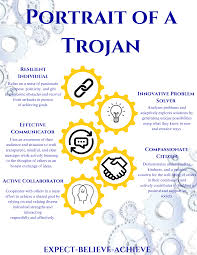 Image result for Holyhead Trojans