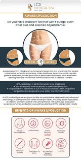 Image result for lipco tehron