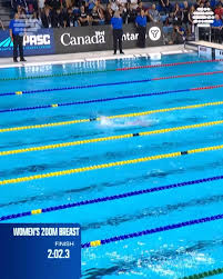 Image result for Abertillery Piranhas Swimming Club