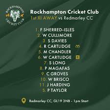 Image result for Rockhampton Cricket Club