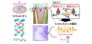 Image result for 生理現象ラキ